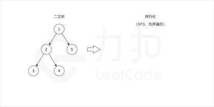 418e904cf395e3034585ec56dff82571.png