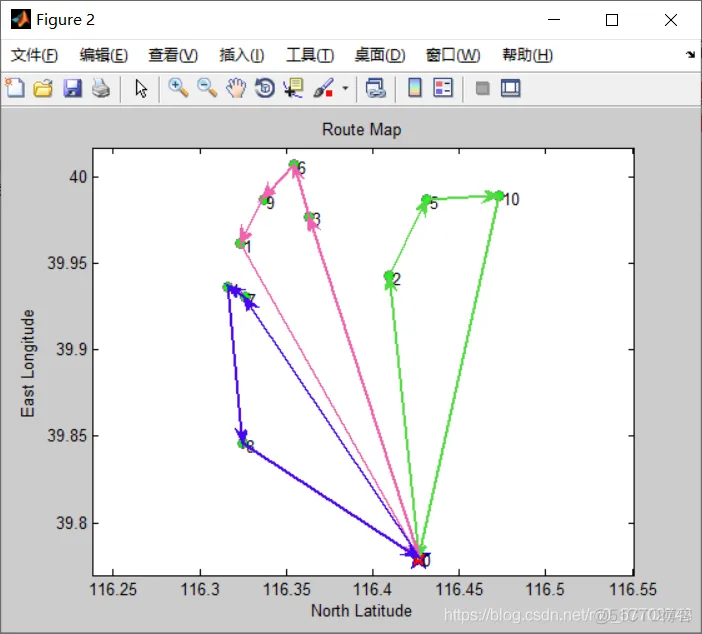 【VRP问题】基于蚁群算法求解带容量限制车辆路径CVRP问题matlab源码_matlab_05