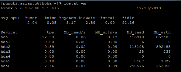 以MB为单位的iostat