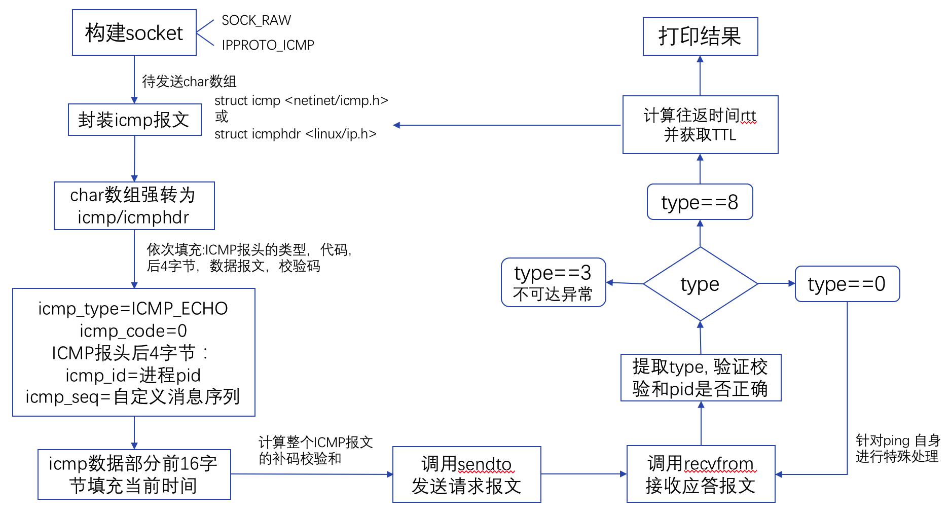 d5539fcdaacd6b67d62f24fec66dbac4.png
