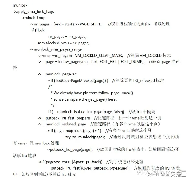 一文剖析mlock锁原理