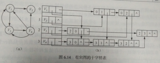 这里写图片描述