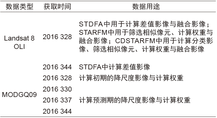 dda73b338c4a6293ee39dde7c0cbb734.png