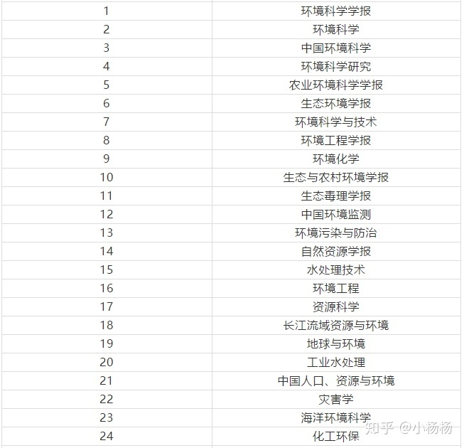 abb149b7ef283dce278fb2ec08e49f89.png