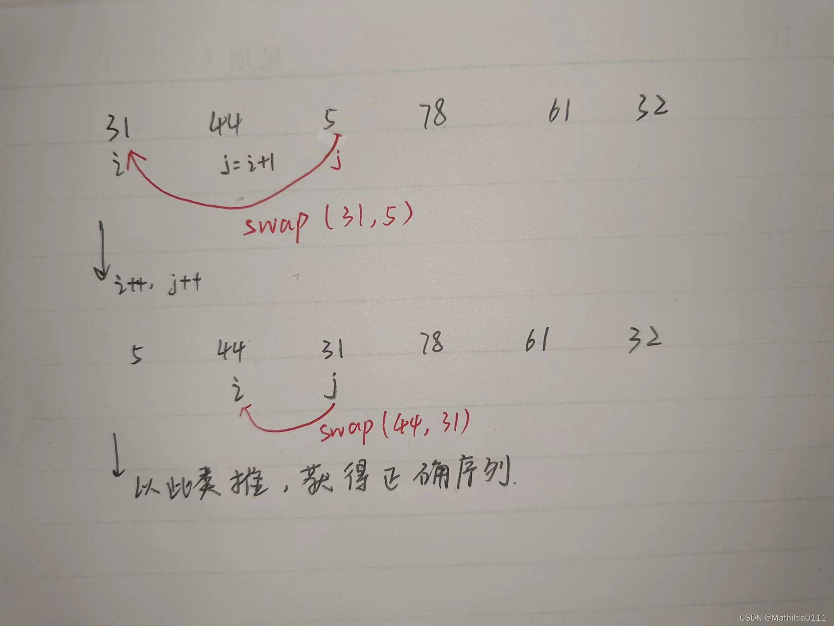 Java 七大排序之选择排序_swap(array,i,miniindex);这是什么意思-CSDN博客