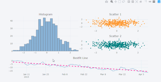 python 代码搞定炫酷可视化-csdn博客