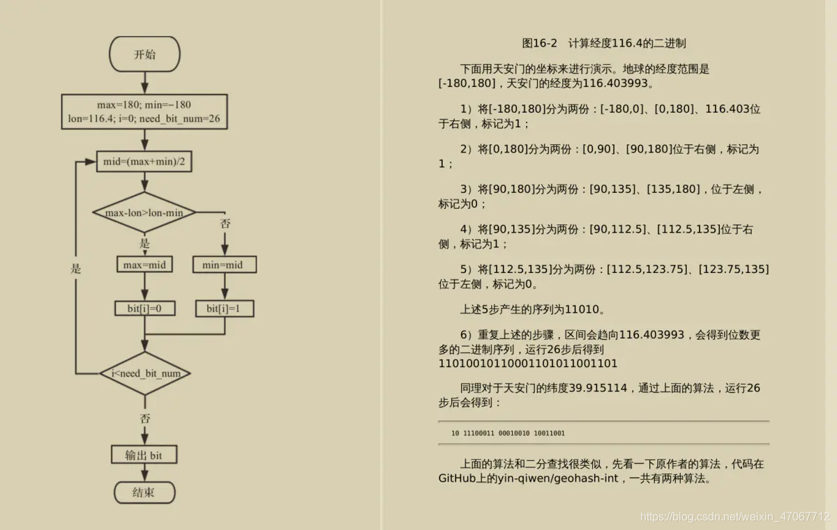[外链图片转存失败,源站可能有防盗链机制,建议将图片保存下来直接上传(img-X8IQvAhq-1623983507714)(//upload-images.jianshu.io/upload_images/20111899-c7f11bdeddee6582?imageMogr2/auto-orient/strip|imageView2/2/w/1200/format/webp)]