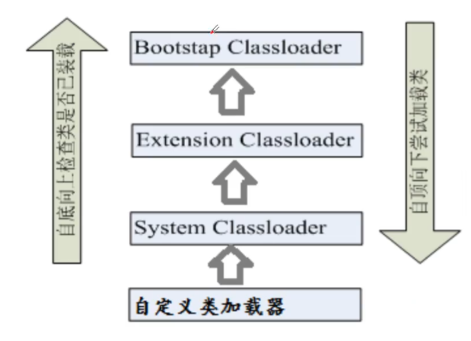 image-20210709144928143