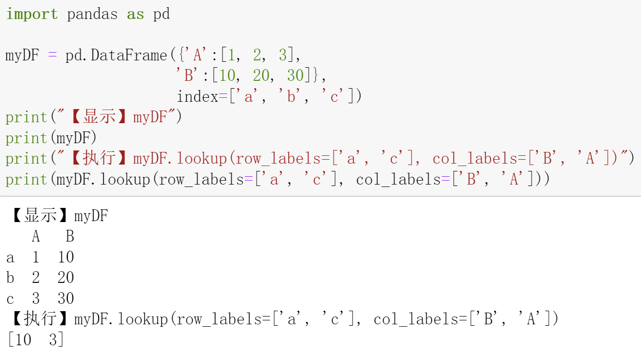对DataFrame按指定的行、列索引输出数据：lookup()函数_pythondataframe根据索引输出值-CSDN博客