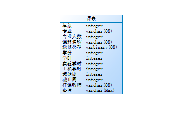 808846-20150930180243855-1369835536.png