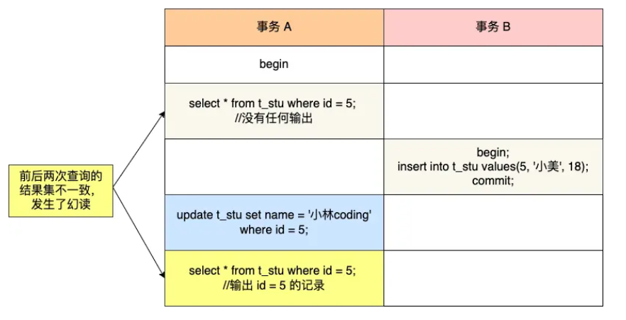 image-20221223122628288