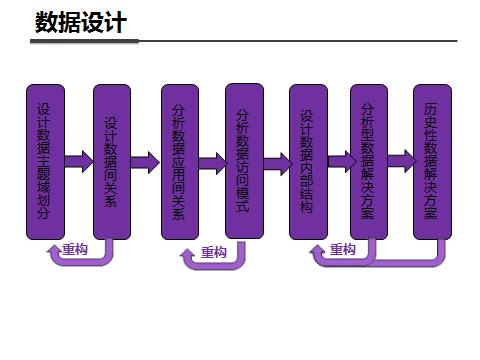 640?wx_fmt=png&tp=webp&wxfrom=5&wx_lazy=