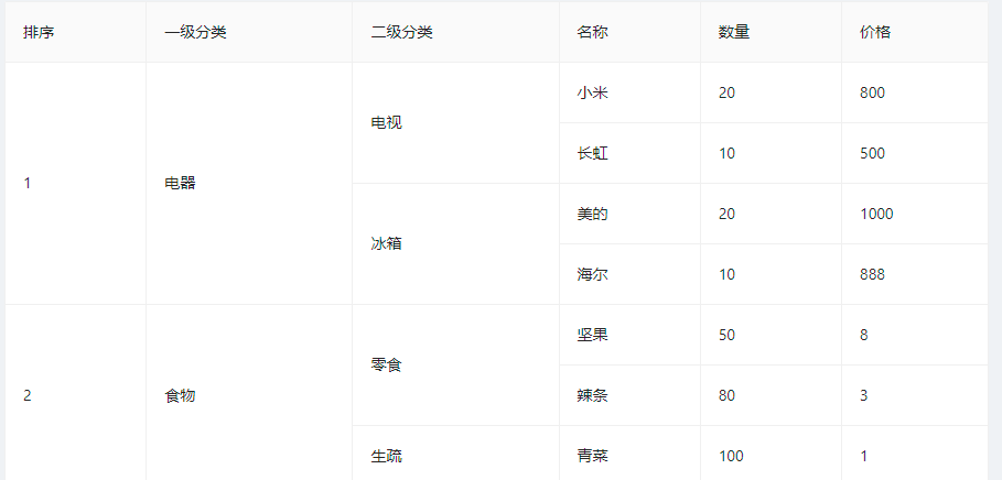 image-20211012092454059