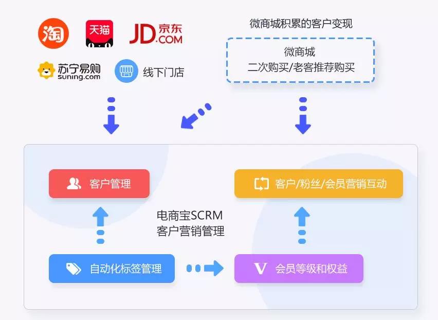 微信图片_20190222201409
