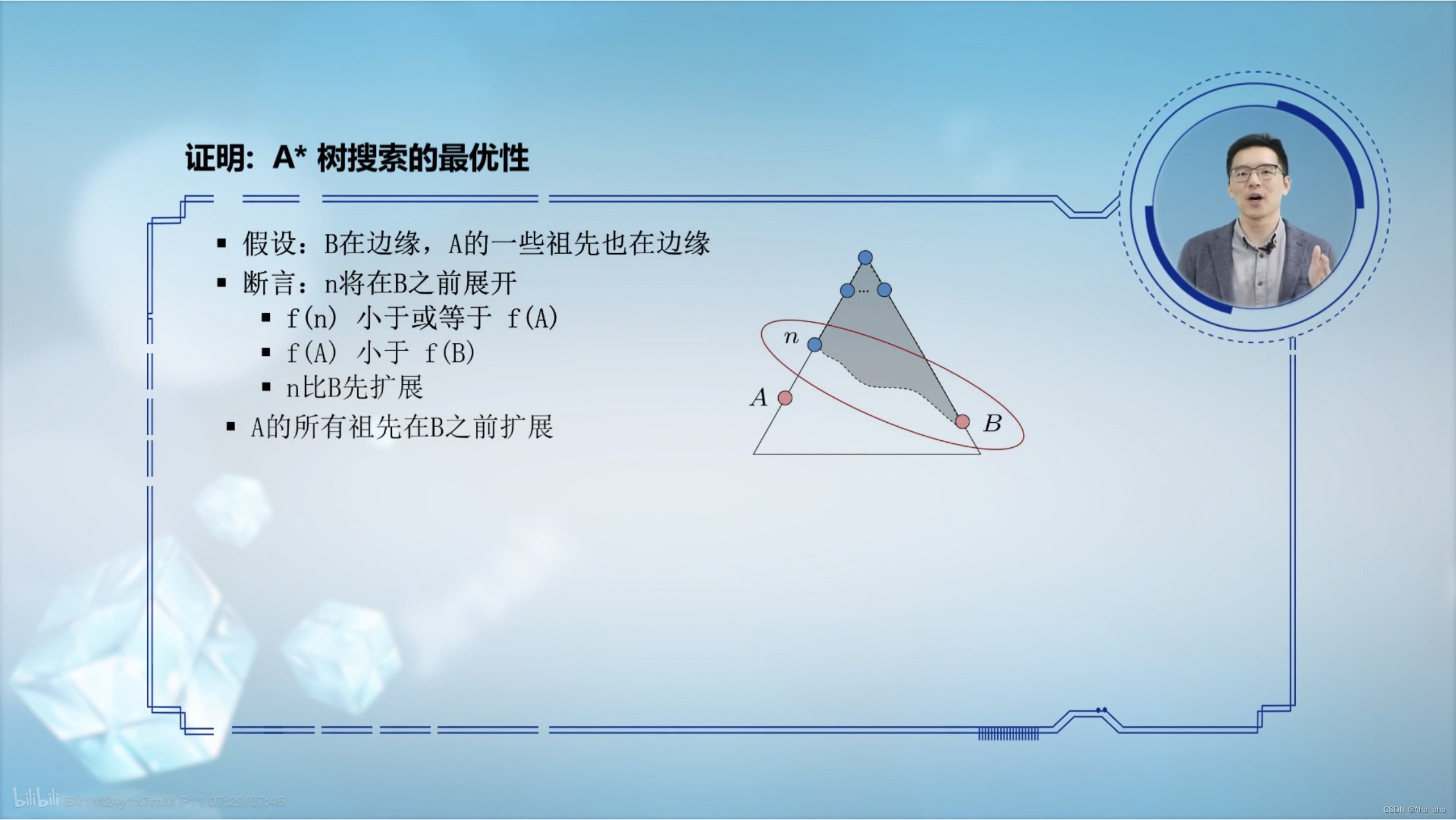 人工智能导论笔记【第二章】_启发式函数-CSDN博客