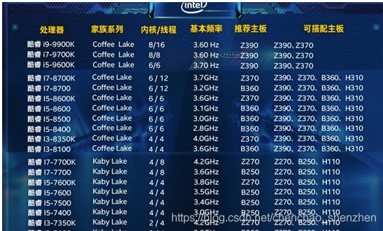 d5916323ed9f284f84055fa5c86515c8.png