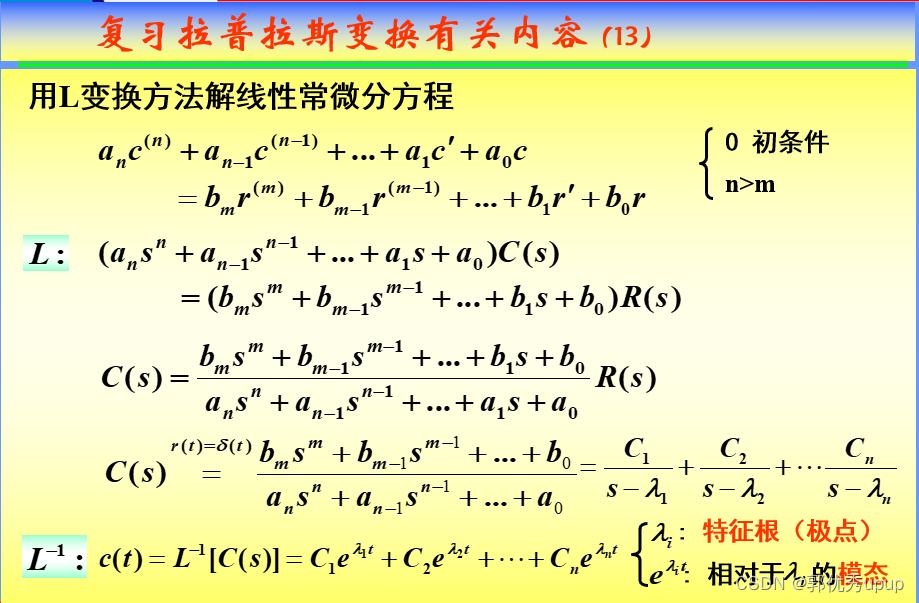 复习拉普拉斯变换_单位脉冲函数的拉氏变换-CSDN博客
