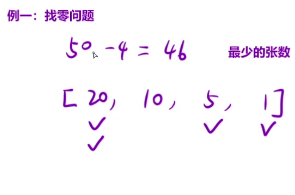 例一中贪心策略可以得到最优解