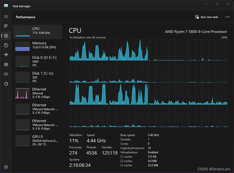 Python Asyncio 调用 CPU 多核工作_python asyncio cpu-CSDN博客