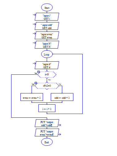 1242127-20171110223849544-428550027.png