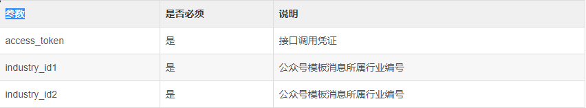 在这里插入图片描述 https://i-blog.csdnimg.cn/blog_migrate/ccf9b09598a65b9f83ec0c2fa83d6c0a.png