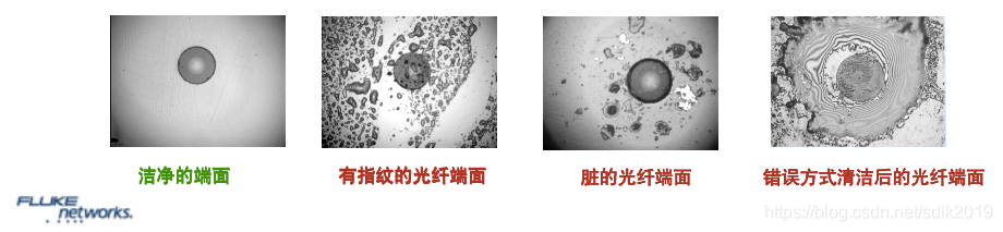 光纤测试之常见光纤端面问题