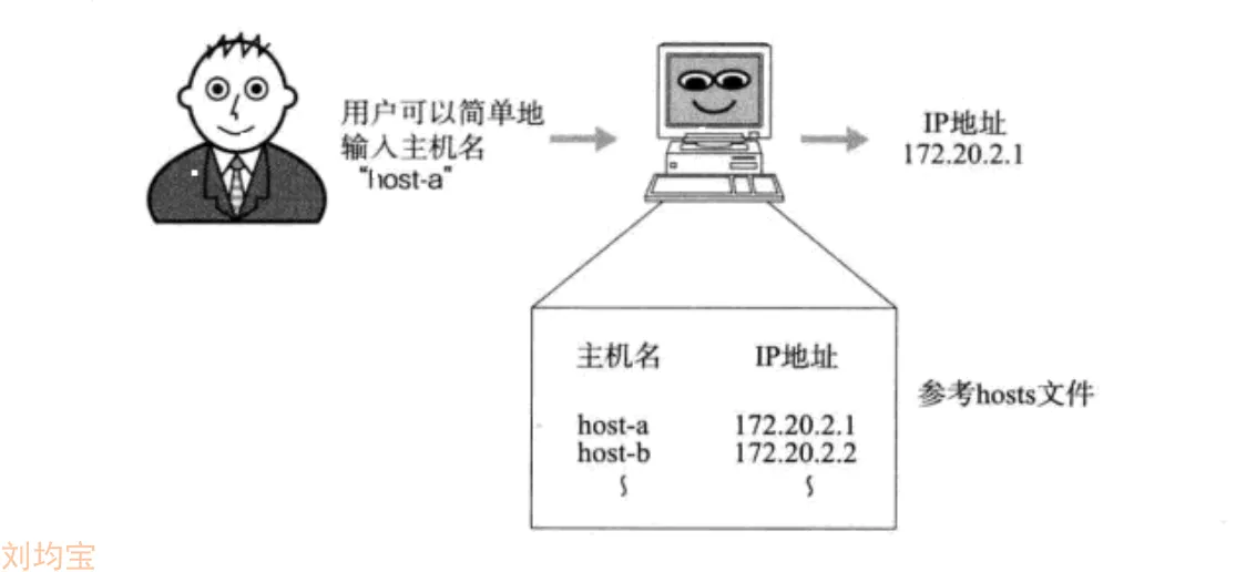 image-20231112115518896