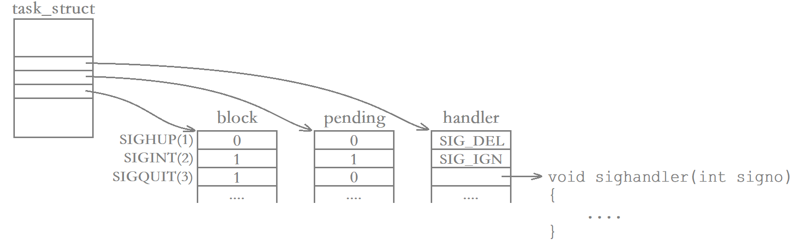 image-20221005135209118