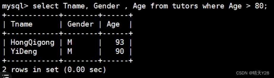 MySQL数据库单表查询中查询条件的写法