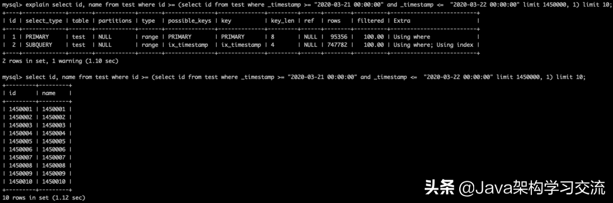 Mysql骚操作：优化大分页查询