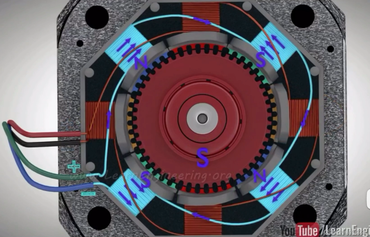 arduino uno+驱动器控制42步进电机_arduino控制3个42步进电机-CSDN博客