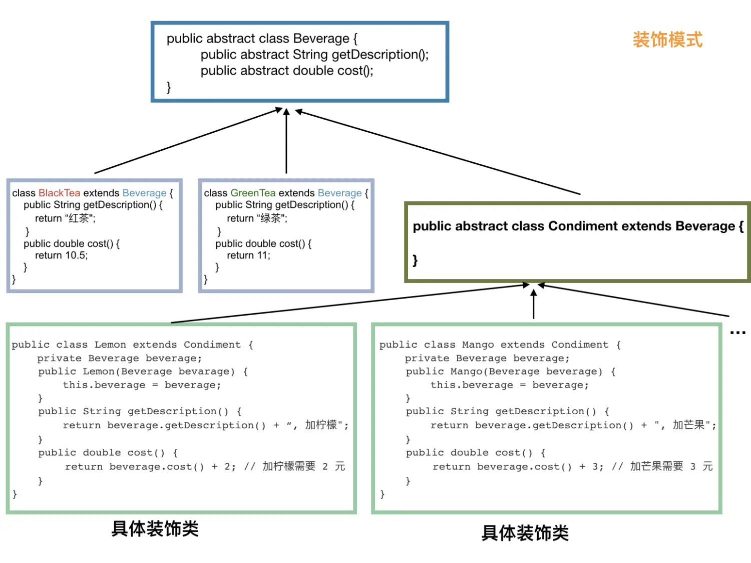 13638982-a125dc0a334271ae.png