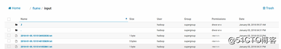 Setting Up Flume High Availability