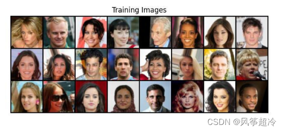 人脸图像生成（DCGAN）