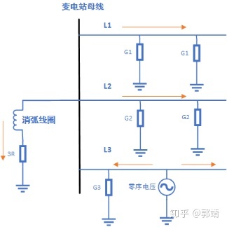 850bd069d3a475ca92e6479fb236828b.png