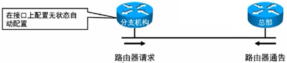 未标题-1