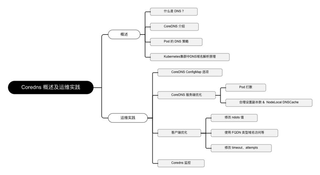 039653ff3517cf44c6dbbbc661e5bfe4.png