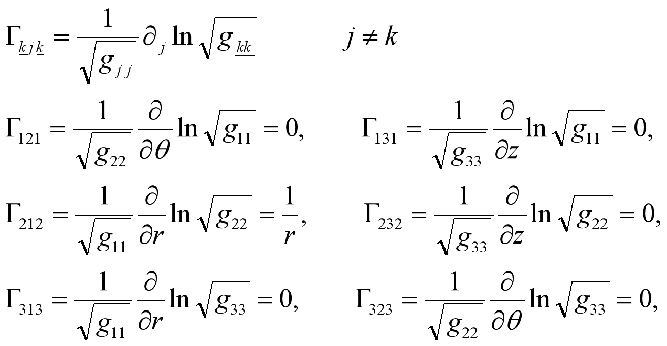 张量方法及其在物理中的应用概述-CSDN博客