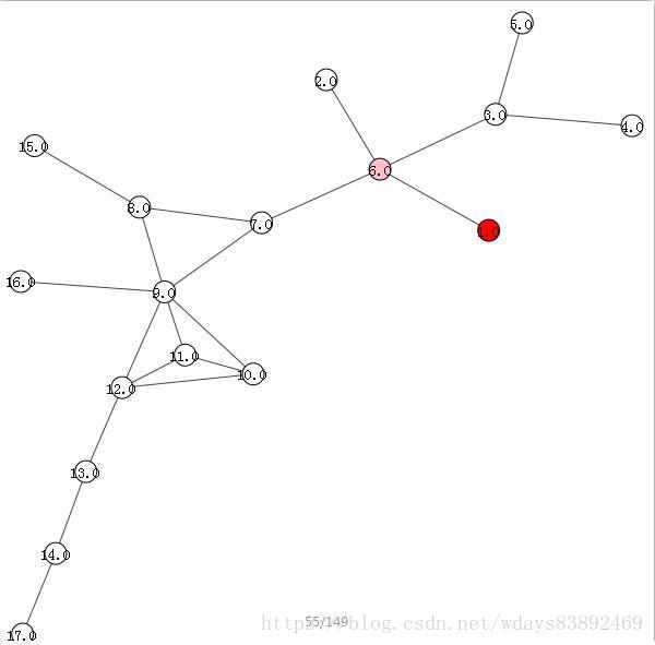 这里写图片描述