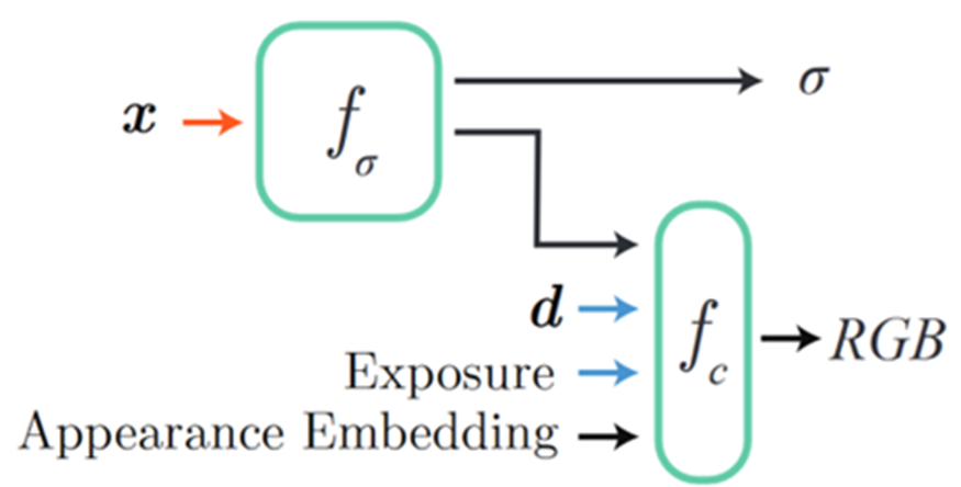 fc2de057ff5c50ed85b024d634485f78.png