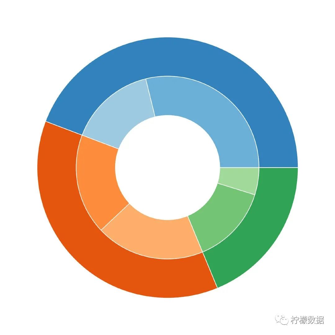 f54e214f49ce64a758d1bd1eeb842097.png