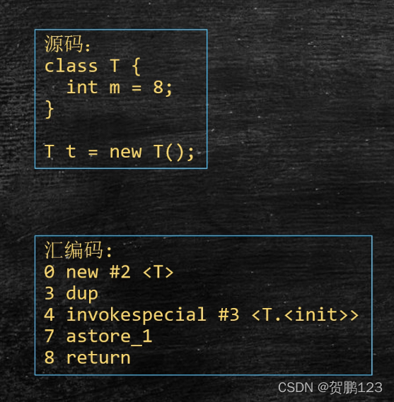 [外链图片转存失败,源站可能有防盗链机制,建议将图片保存下来直接上传(img-3anRUzSB-1645964460016)(多线程与高并发.assets/image-20220227155433718.png)]