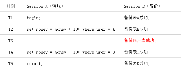 f4600d71b64df69c286d38d610b7991d.png