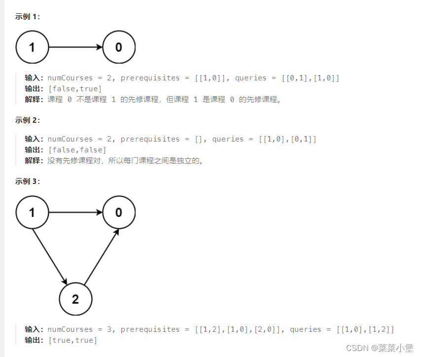 输入：numCourses = 2, prerequisites = [], queries = [[1,0],[0,1]]
输出：[false,false]
解释：没有先修课程对，所以每门课程之间是独立的。