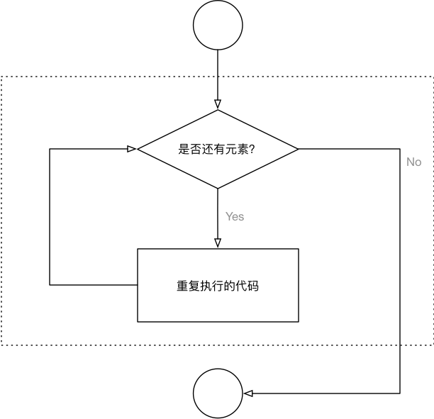 2020010309544710.png