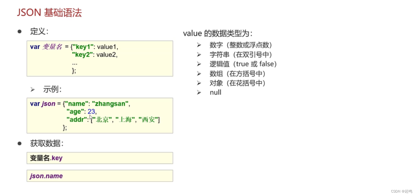 Filter拦截器和JSON_filter过滤器处理requset中的json数据-CSDN博客