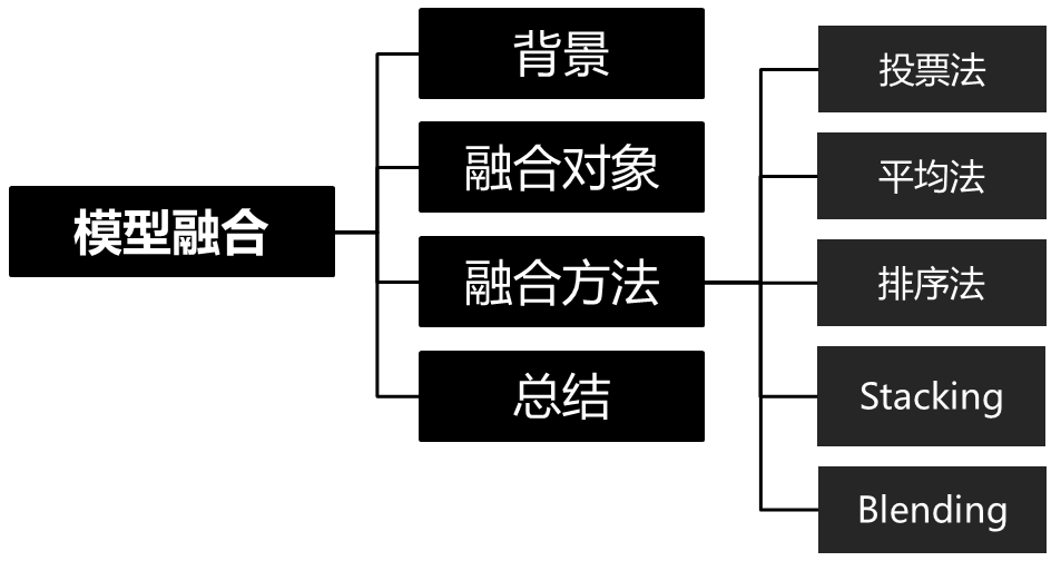 3534e75e4732d3b27143d36e52529147.png