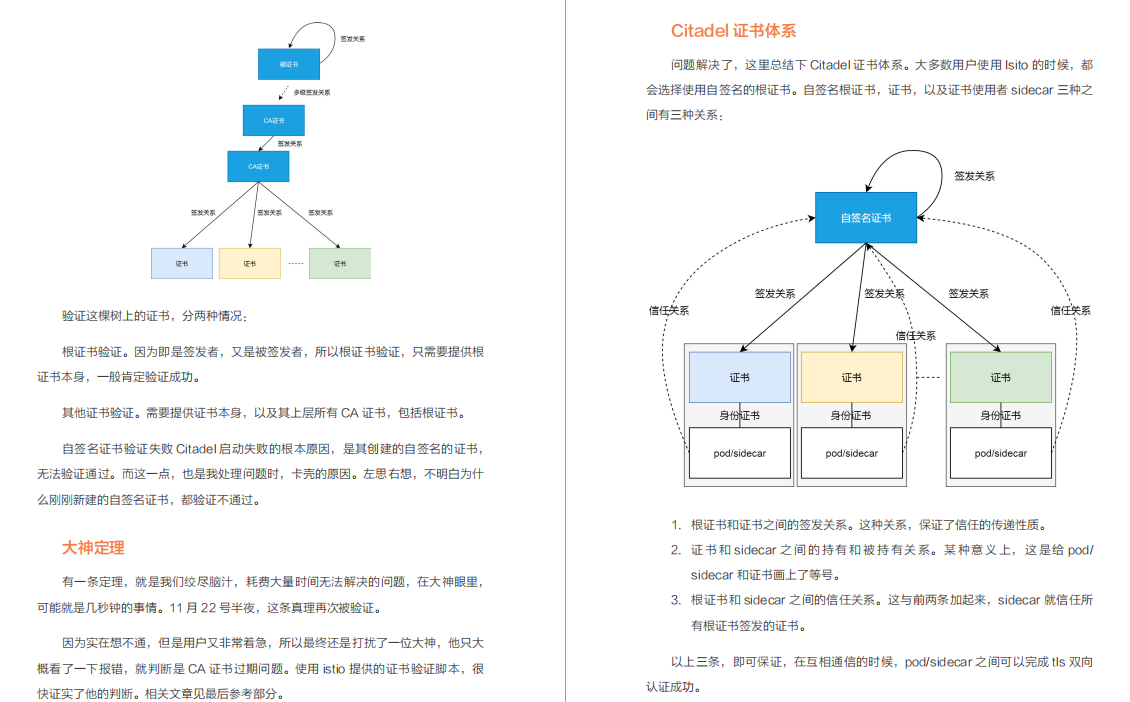 优质高效！阿里内部超高质量的k8s+Jenkins笔记，技术与实战齐飞
