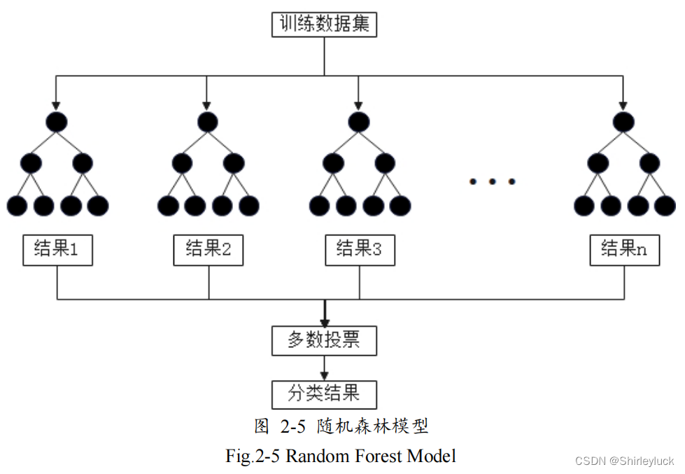 20分くらいでわかった気分になれるC++20コルーチン | ドクセル