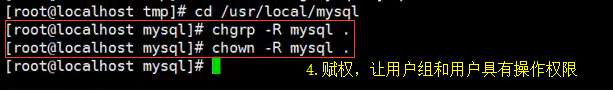 赋权，让用户组和用户具有操作权限
